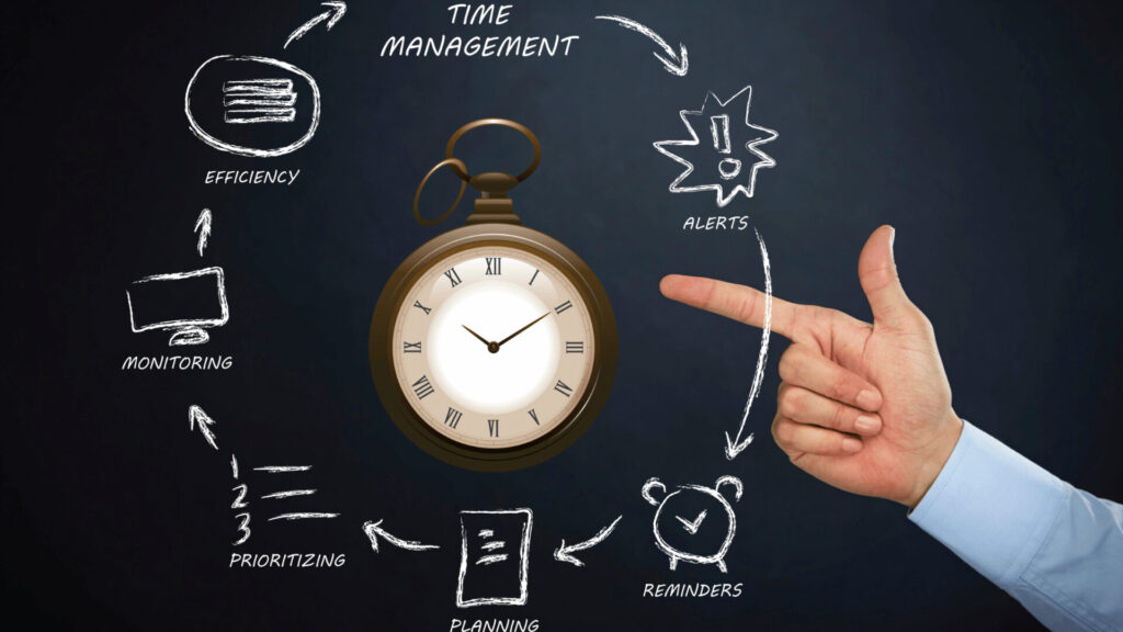 Optimizing Time Management in QHSE with an Advanced Platform